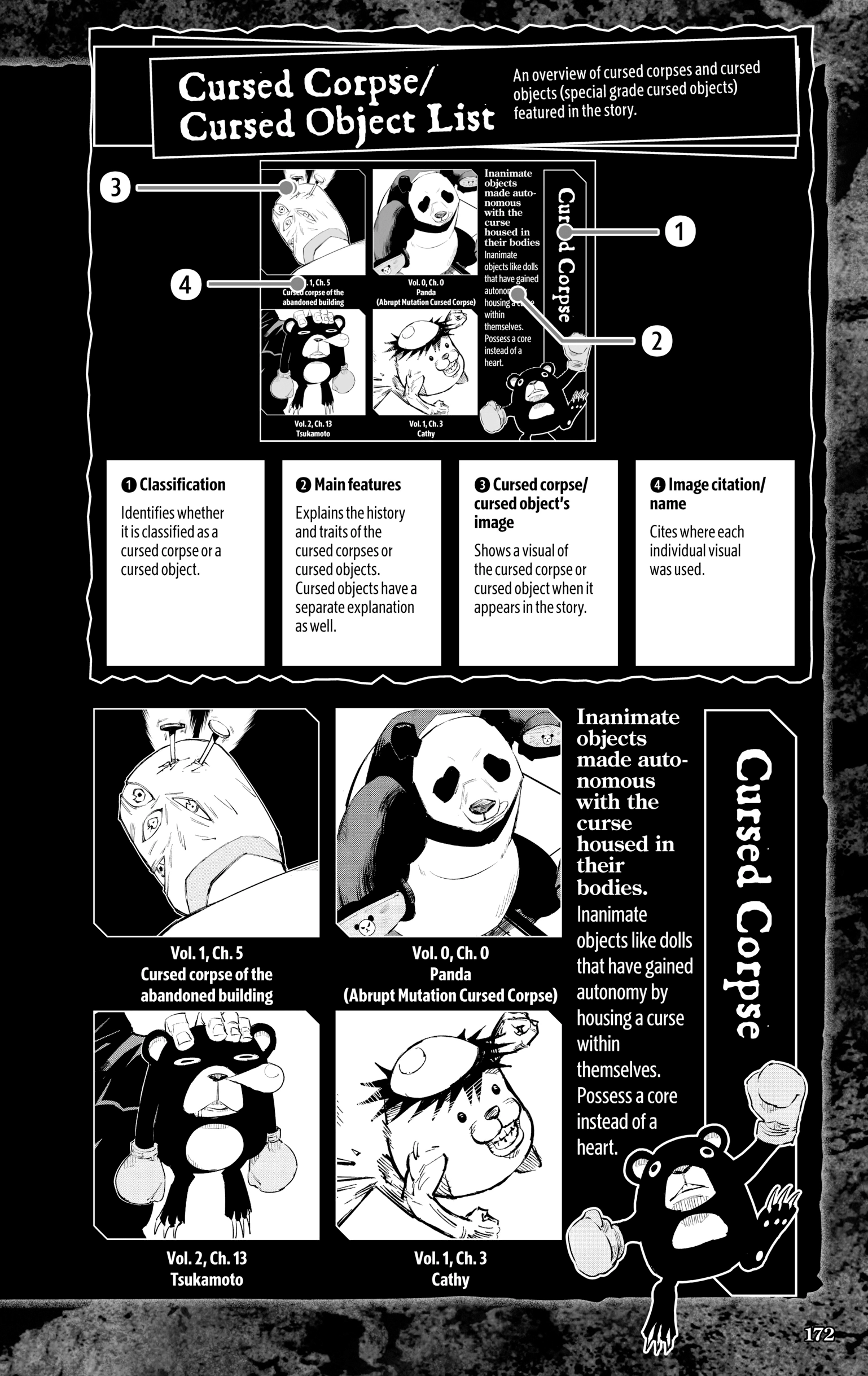 Jujutsu Kaisen: The Official Character Guide Chapter 2 page 49 - 