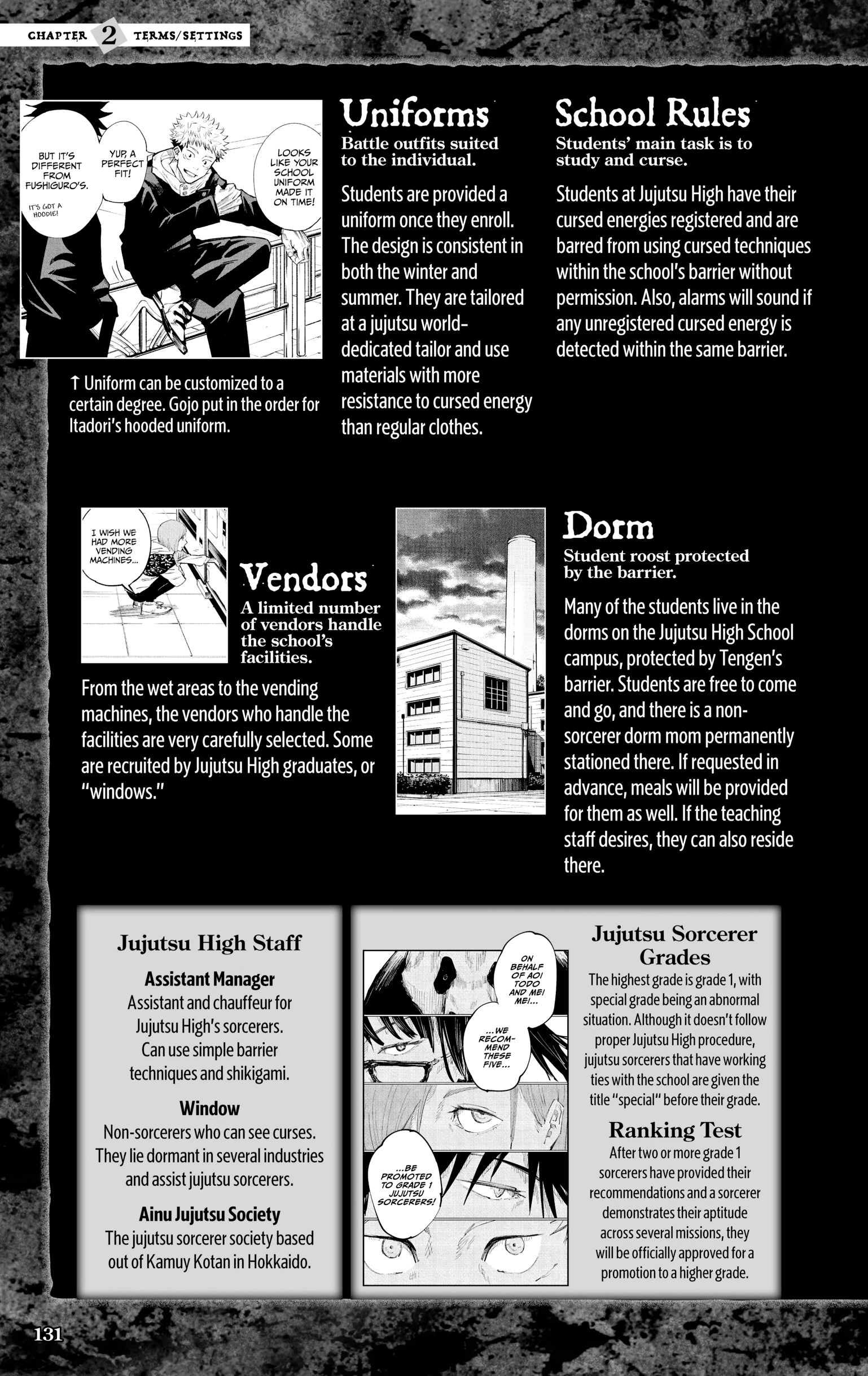 Jujutsu Kaisen: The Official Character Guide Chapter 2 page 9 - 