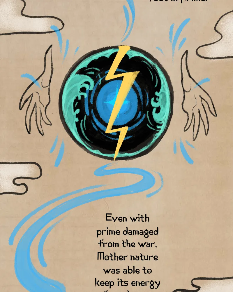 Jupiter-Men Chapter 14 page 28 - 