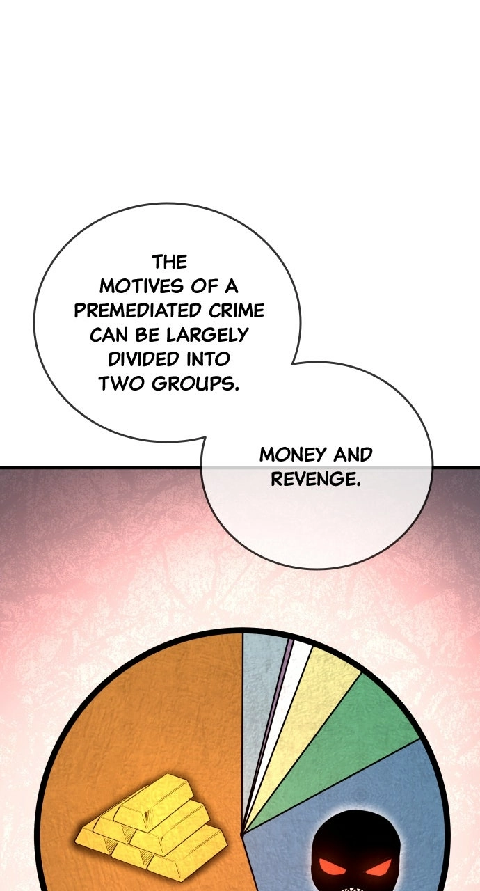 Justice is Served Chapter 24 page 47 - 