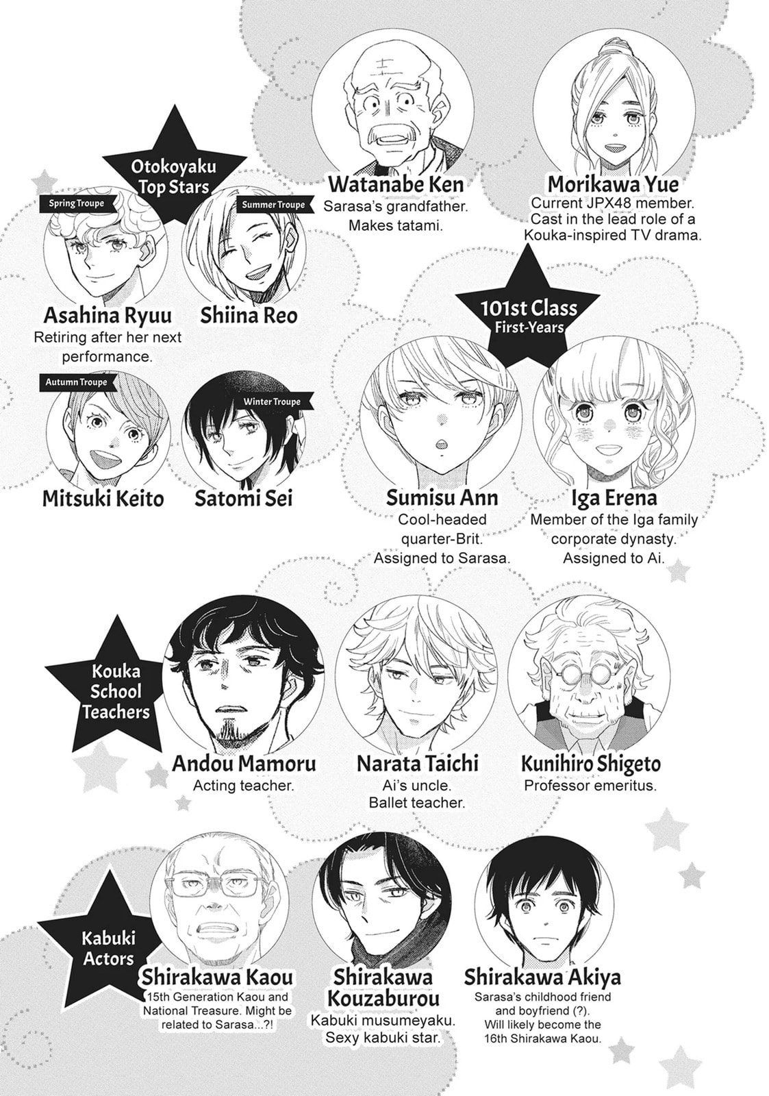 Kageki Shojo!! Chapter 48 page 4 - 