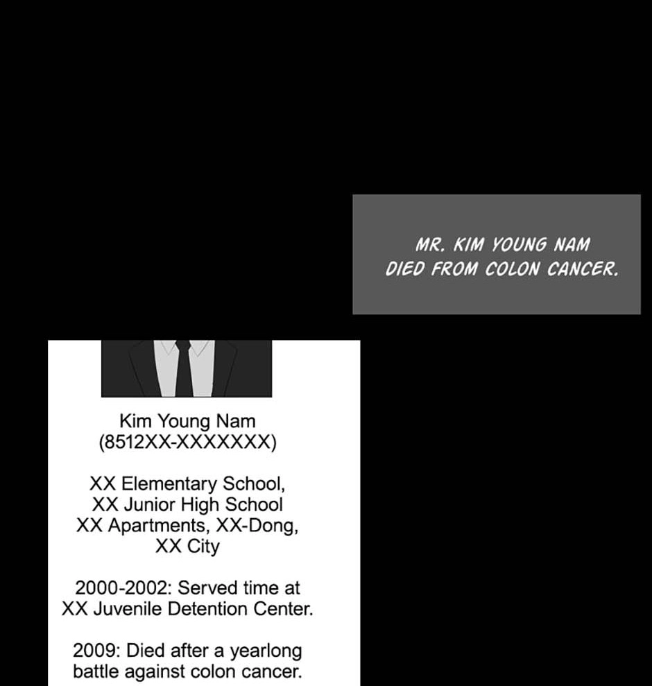 Karma Chapter 27 page 55 - 
