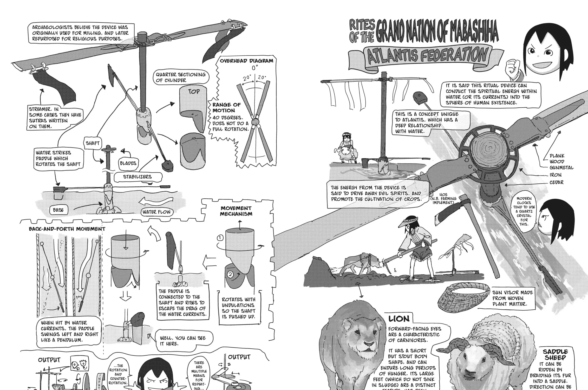 Keep Your Hands Off Eizouken! Chapter 20 page 31 - 