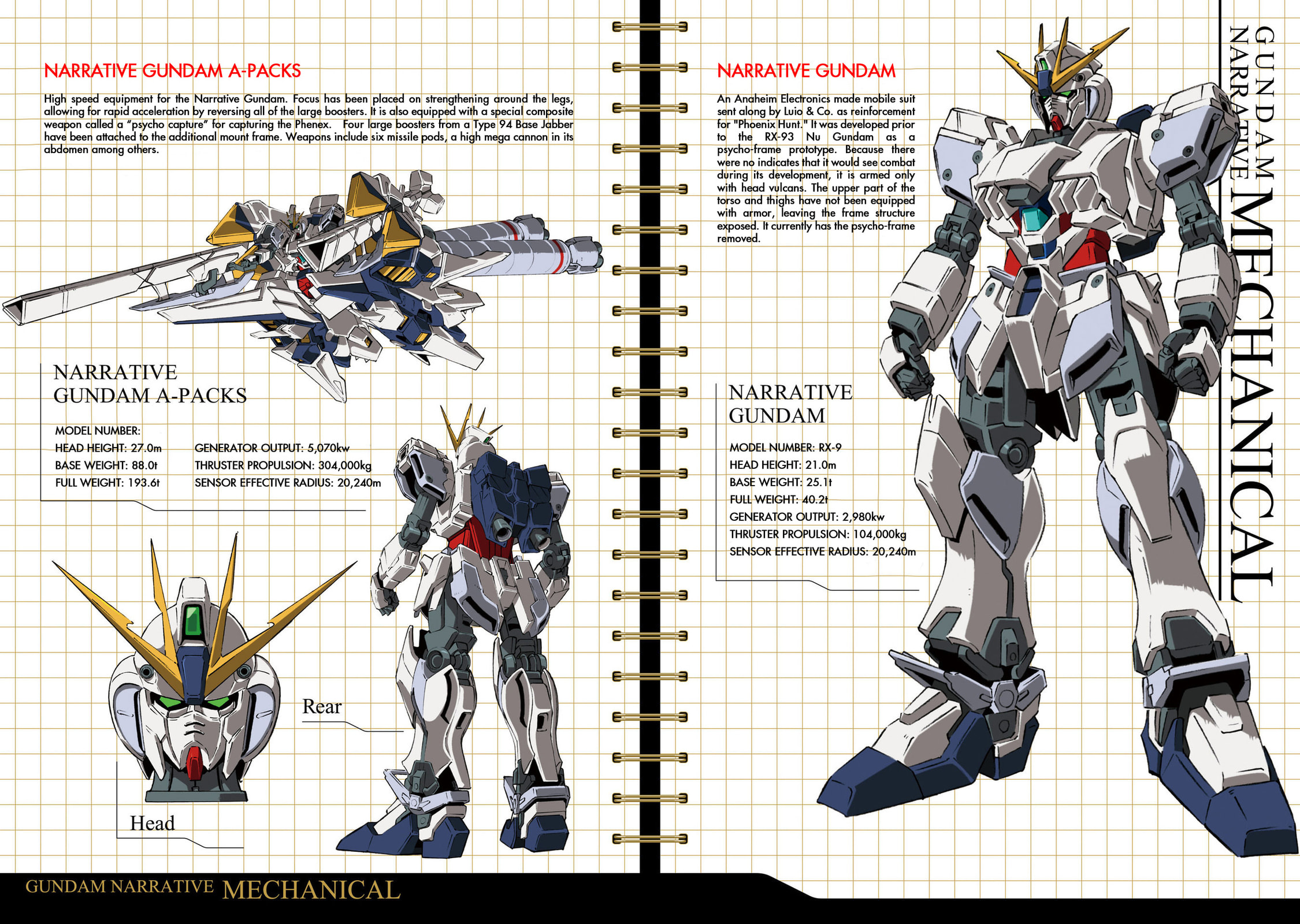 Kidou Senshi Gundam NT Chapter 0 page 5 - 