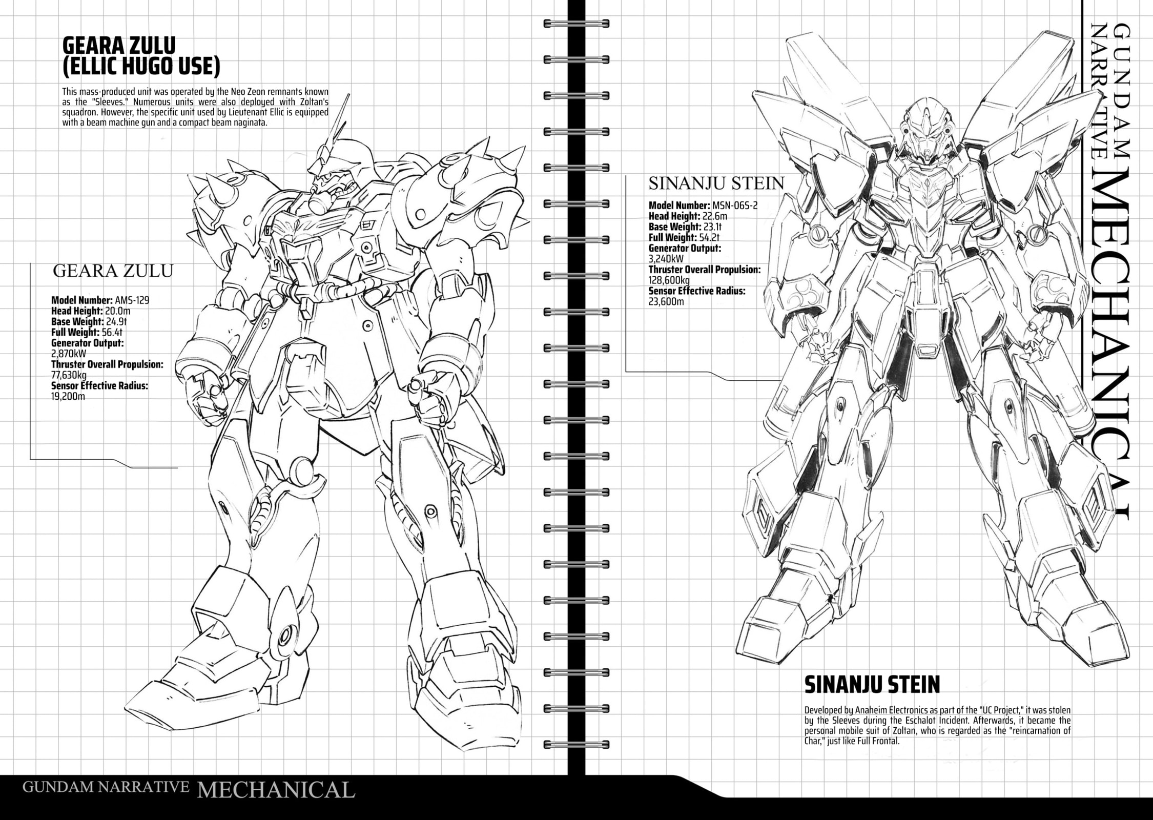 Kidou Senshi Gundam NT Chapter 16 page 44 - 