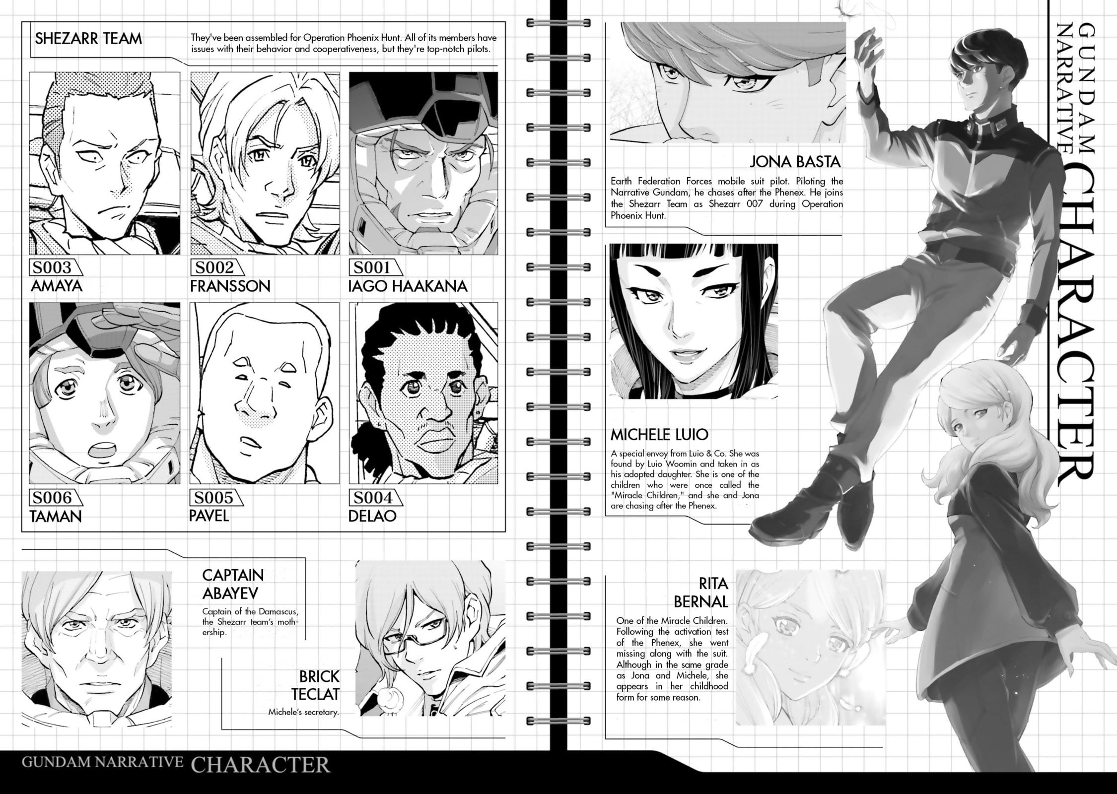 Kidou Senshi Gundam NT Chapter 17 page 5 - 