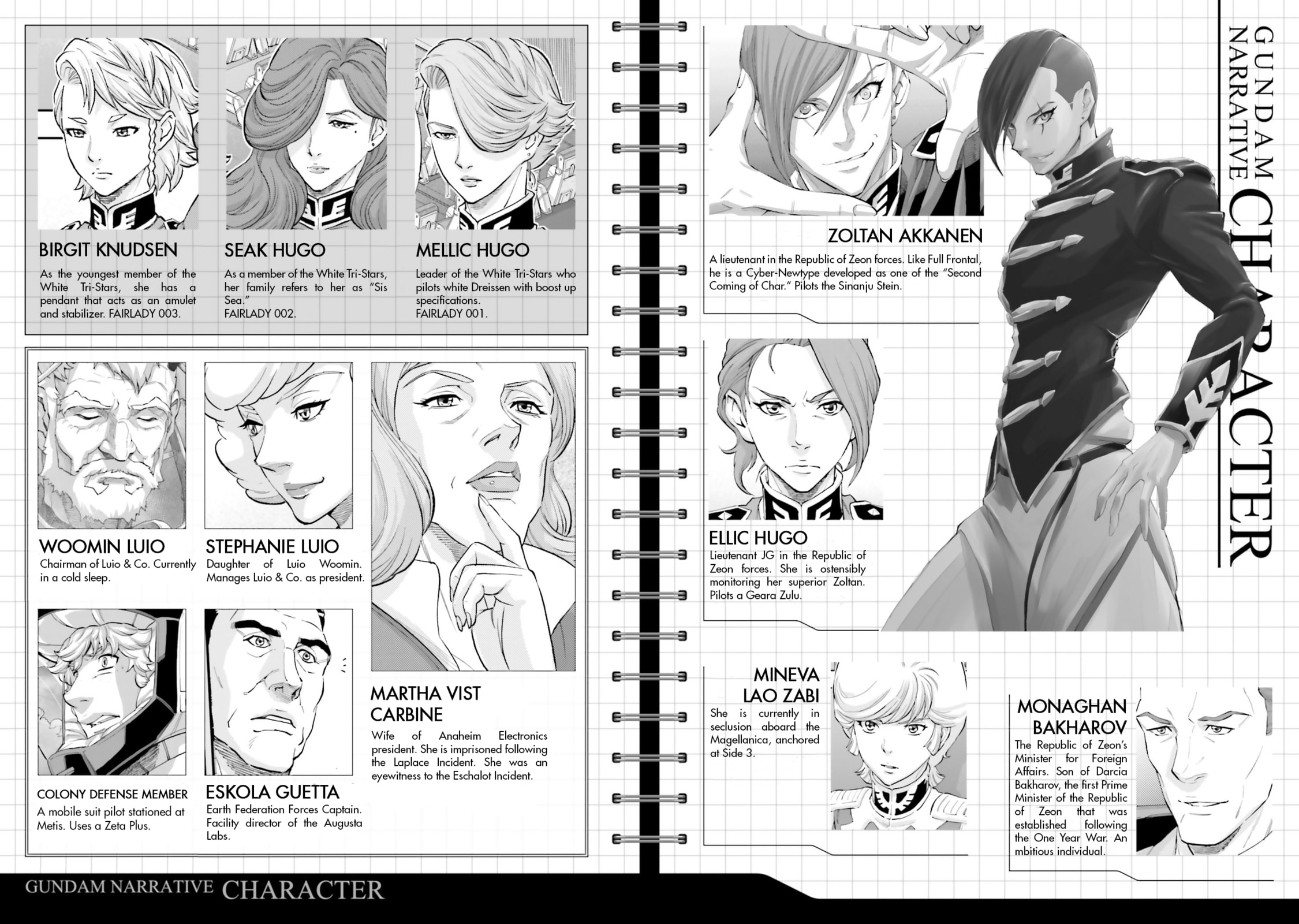 Kidou Senshi Gundam NT Chapter 17 page 6 - 
