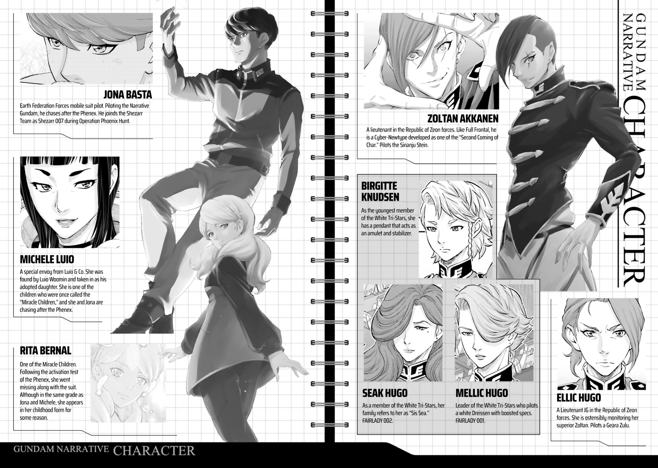 Kidou Senshi Gundam NT Chapter 29 page 5 - 