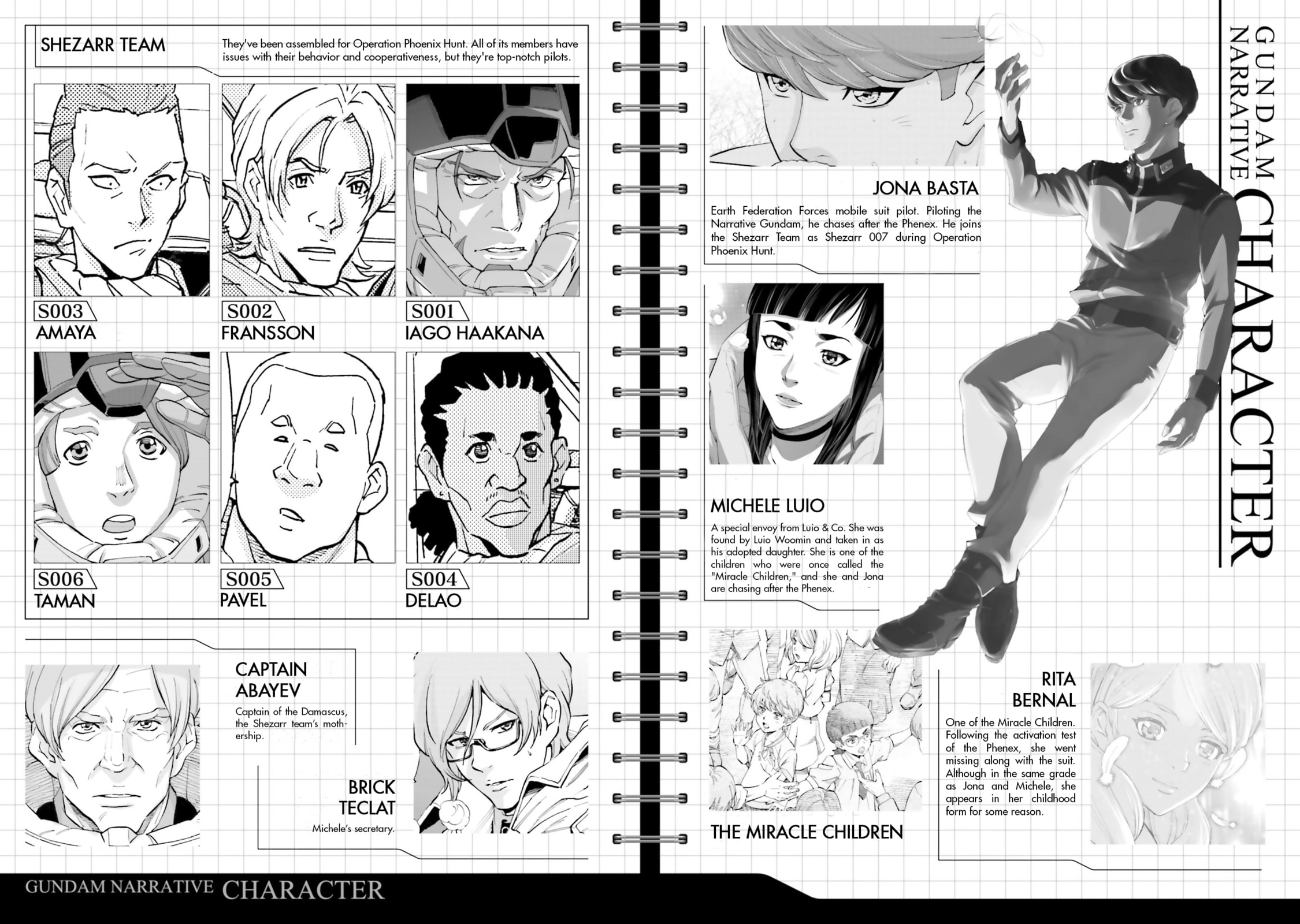 Kidou Senshi Gundam NT Chapter 9 page 6 - 