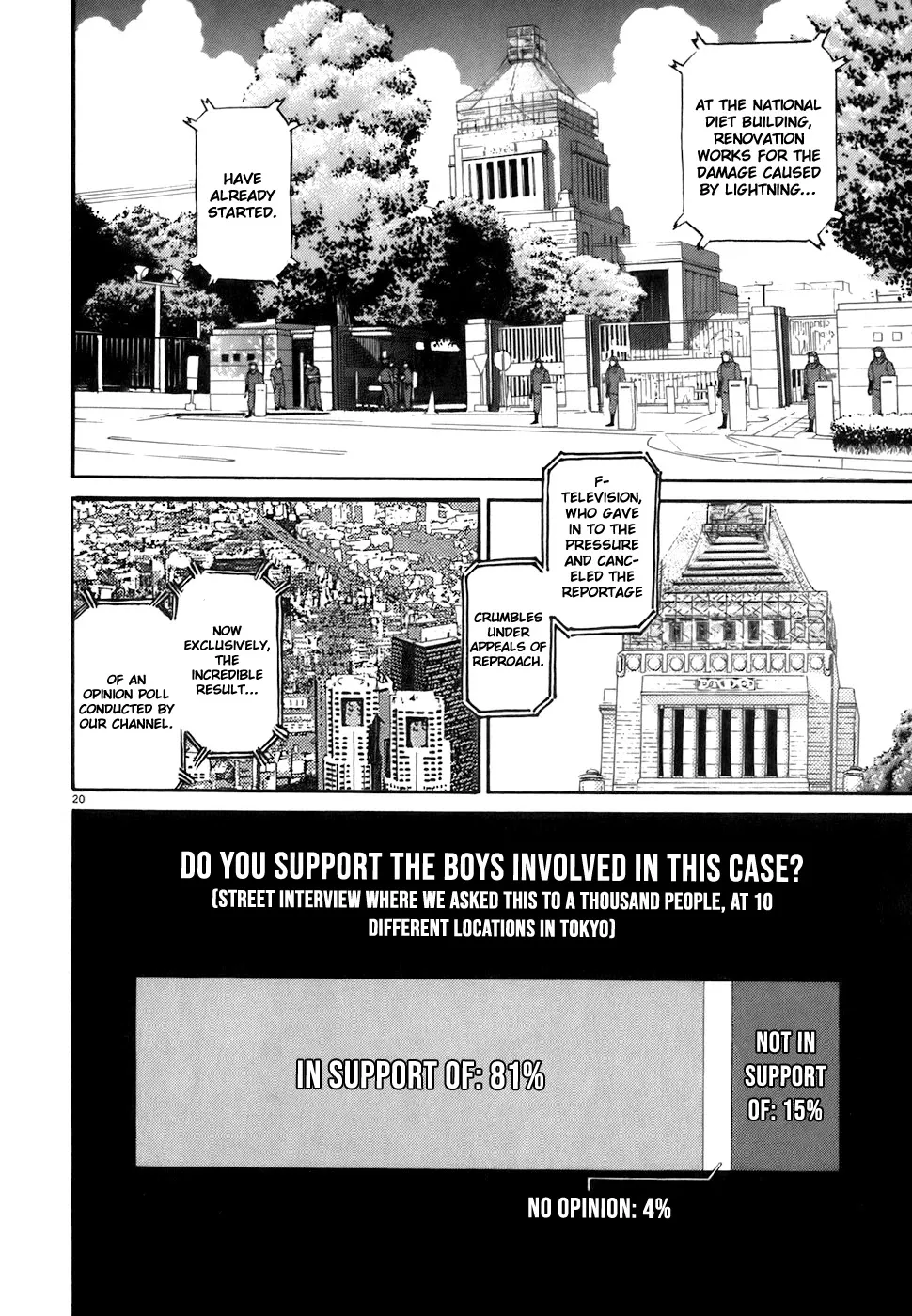 Kiichi!! Chapter 82 page 20 - 