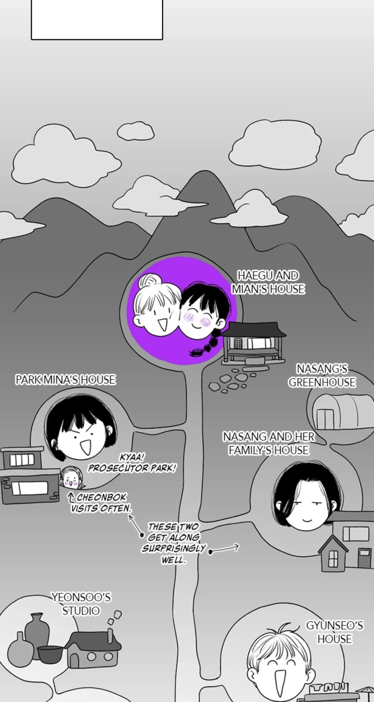Kill me now Chapter 186 page 80 - 