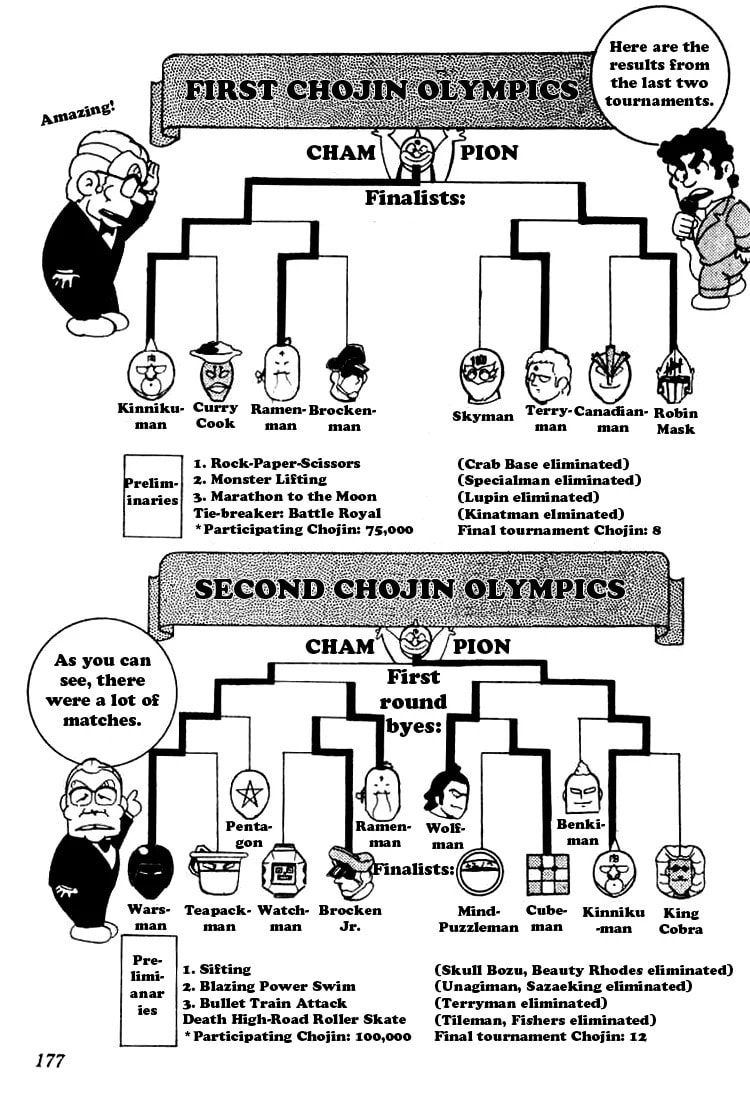 Kinnikuman Chapter 121 page 3 - 