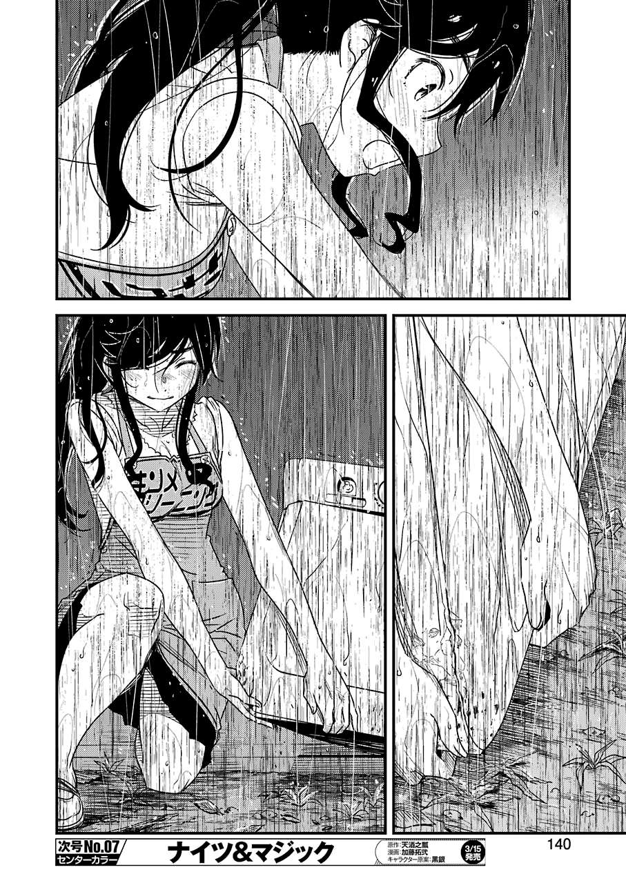 Kirei ni Shitemoraemasuka Chapter 20 page 17 - 