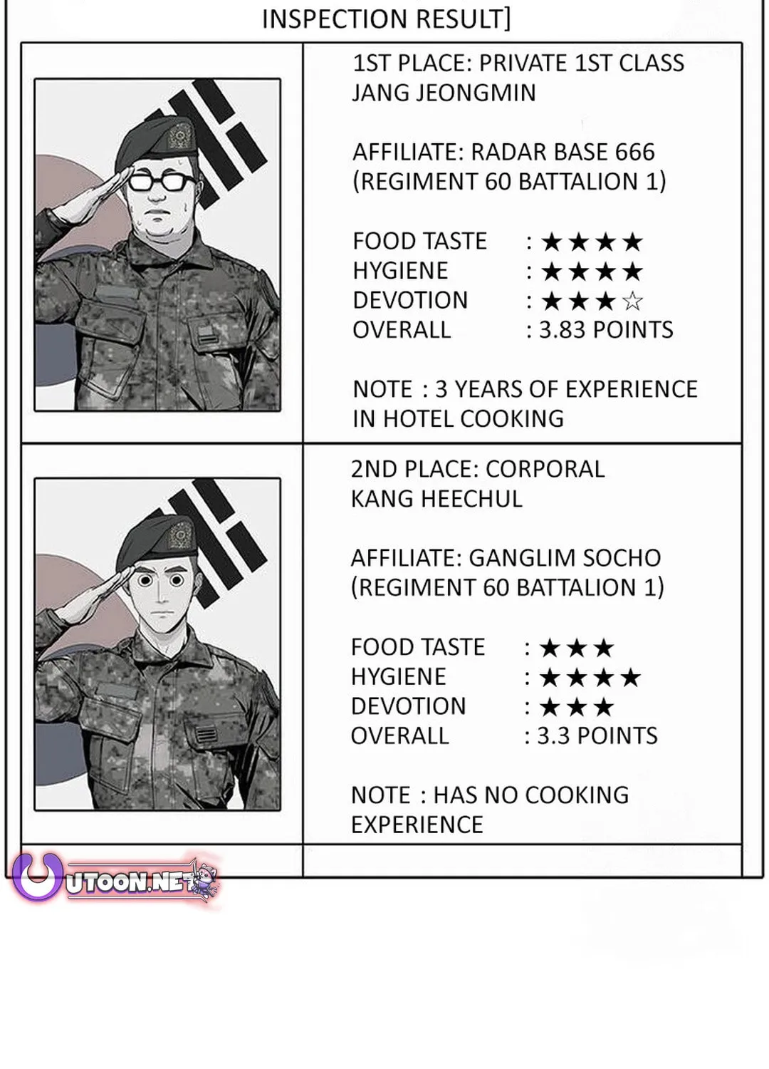 Kitchen Soldier Chapter 188 page 102 - 