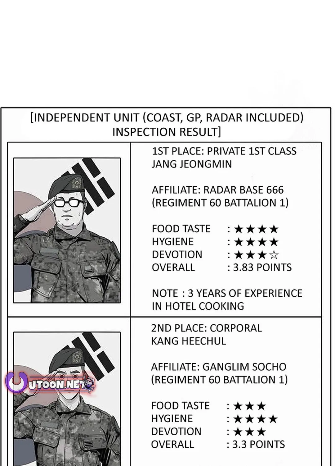 Kitchen Soldier Chapter 189 page 4 - 
