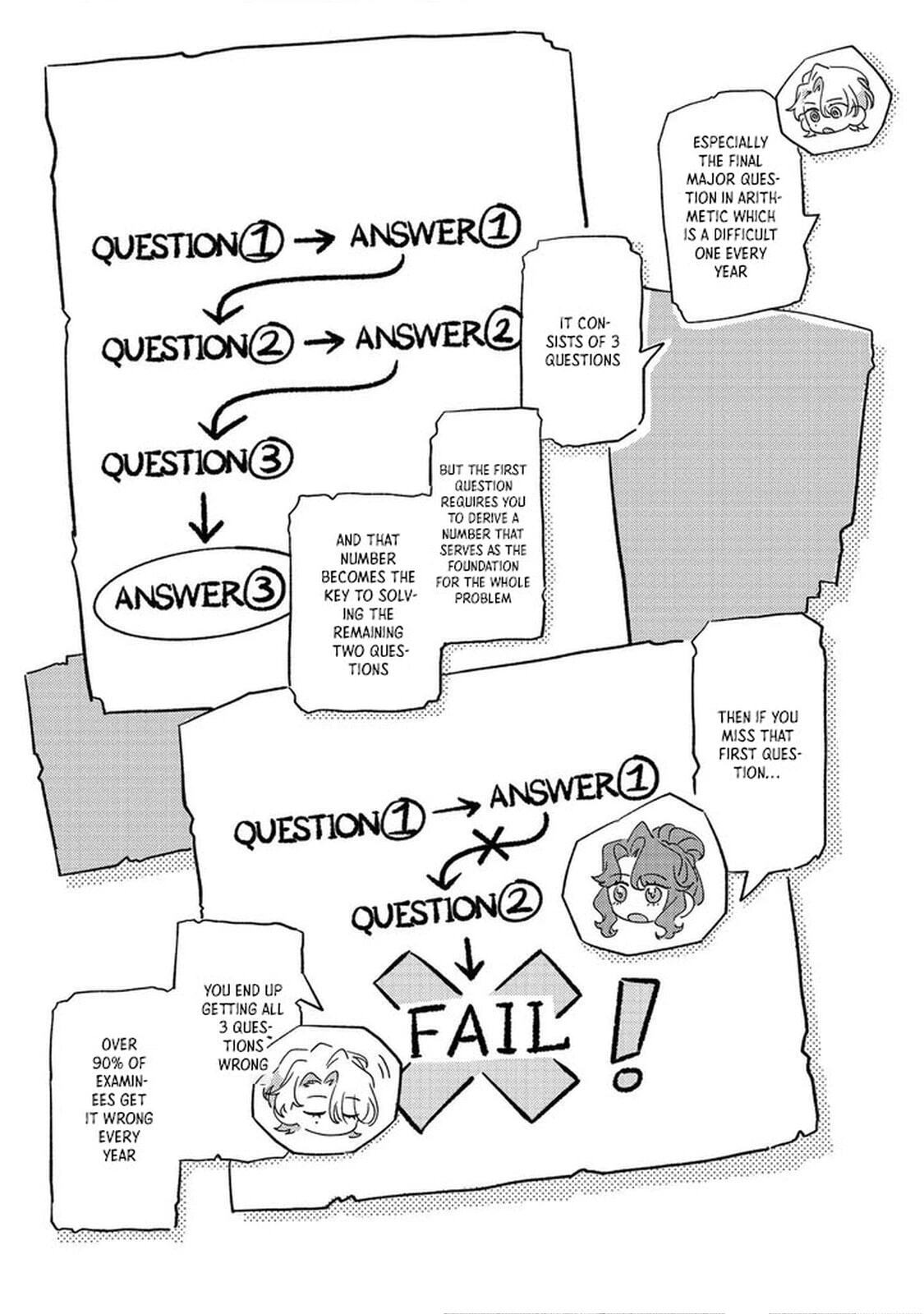 Kizoku Gakuen no Fubunritsu Chapter 4 page 15 - 