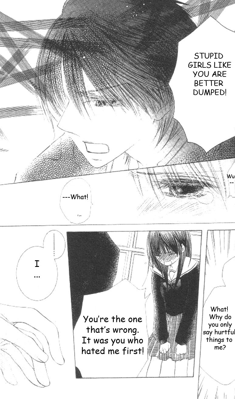 Koi Beta!? Chapter 1 page 36 - 