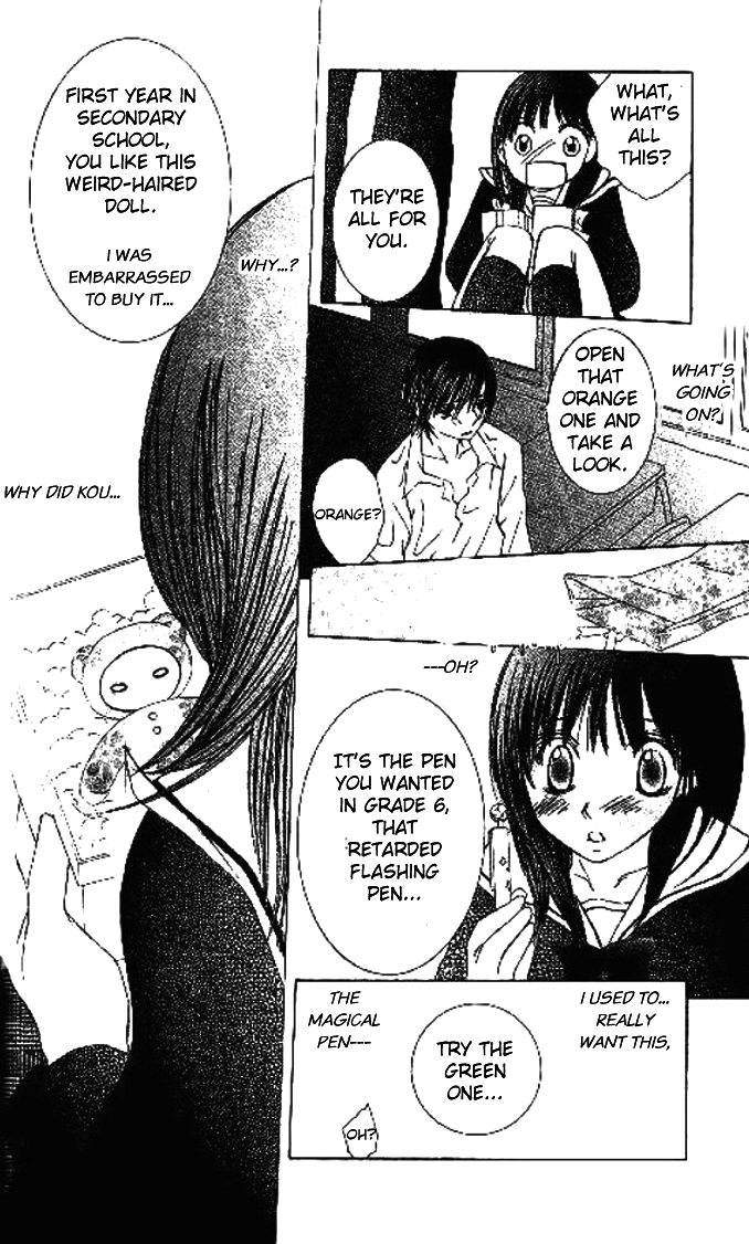 Koi Beta!? Chapter 2 page 35 - 