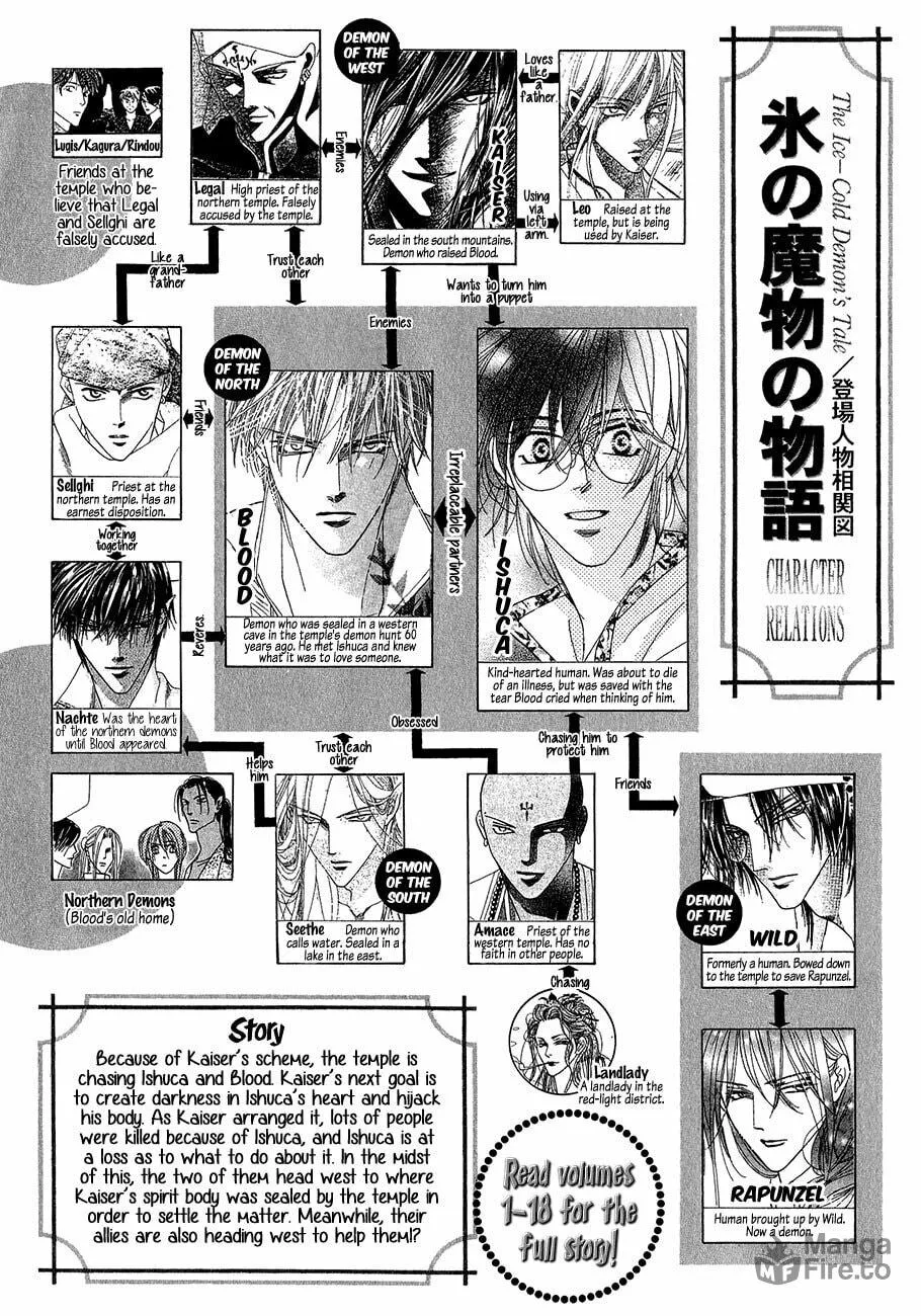 Koori no Mamono no Monogatari Chapter 59 page 6 - 