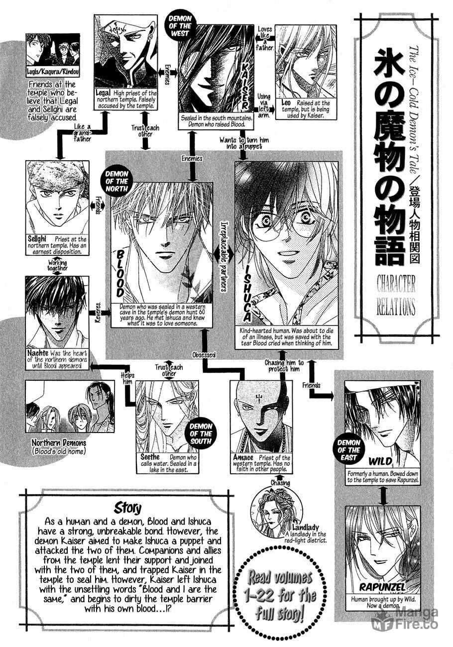 Koori no Mamono no Monogatari Chapter 71 page 6 - 