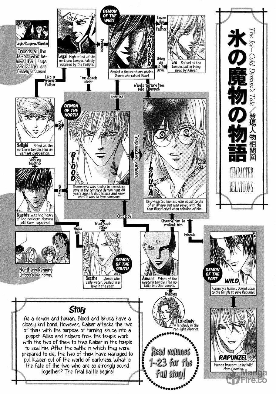 Koori no Mamono no Monogatari Chapter 74 page 6 - 