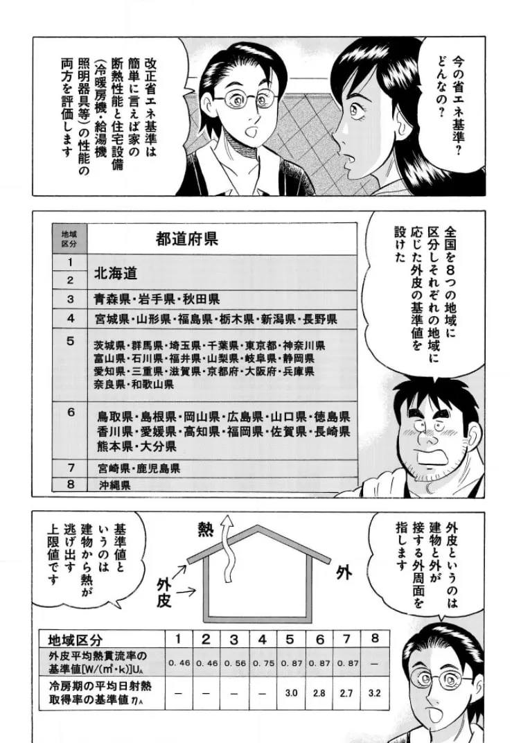 Kowashiya Gen Chapter 793 page 8 - 