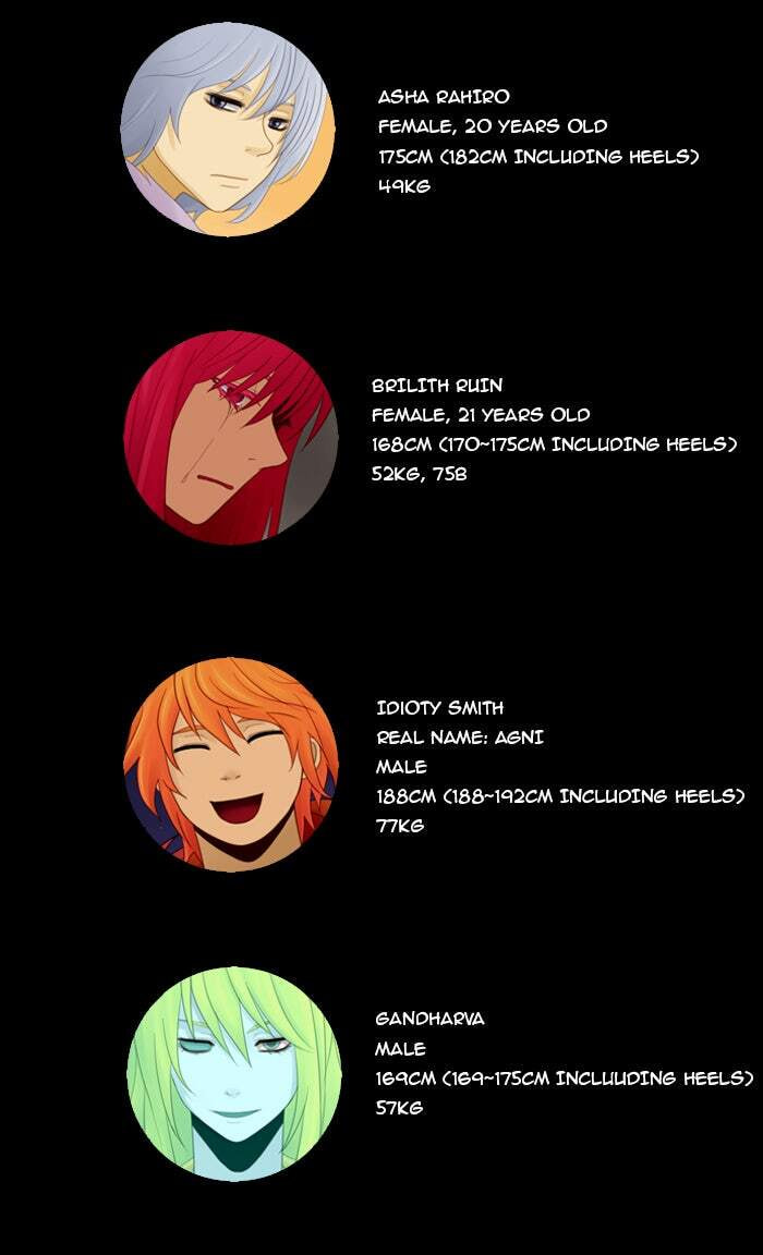Kubera Chapter 11 page 49 - 