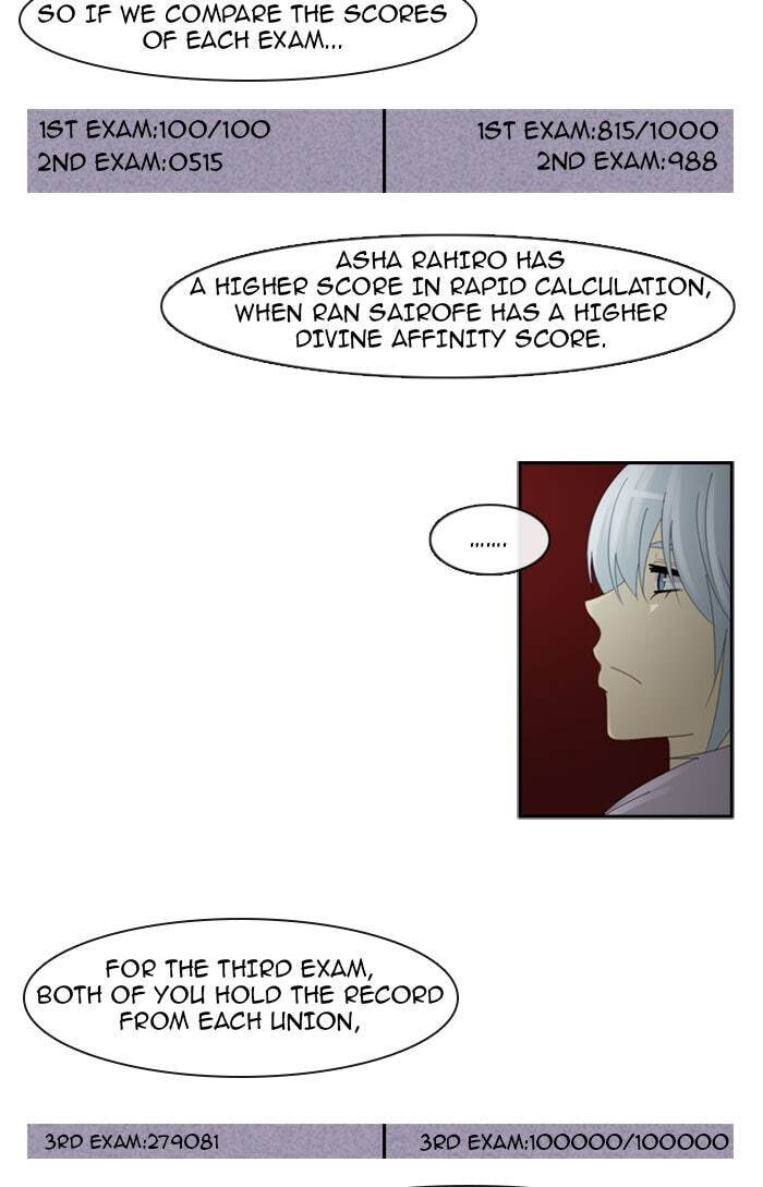 Kubera Chapter 115 page 5 - 