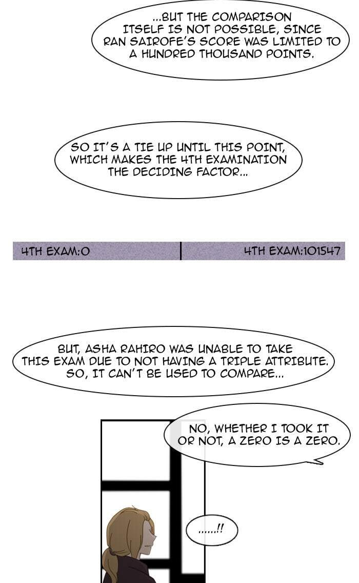 Kubera Chapter 115 page 6 - 