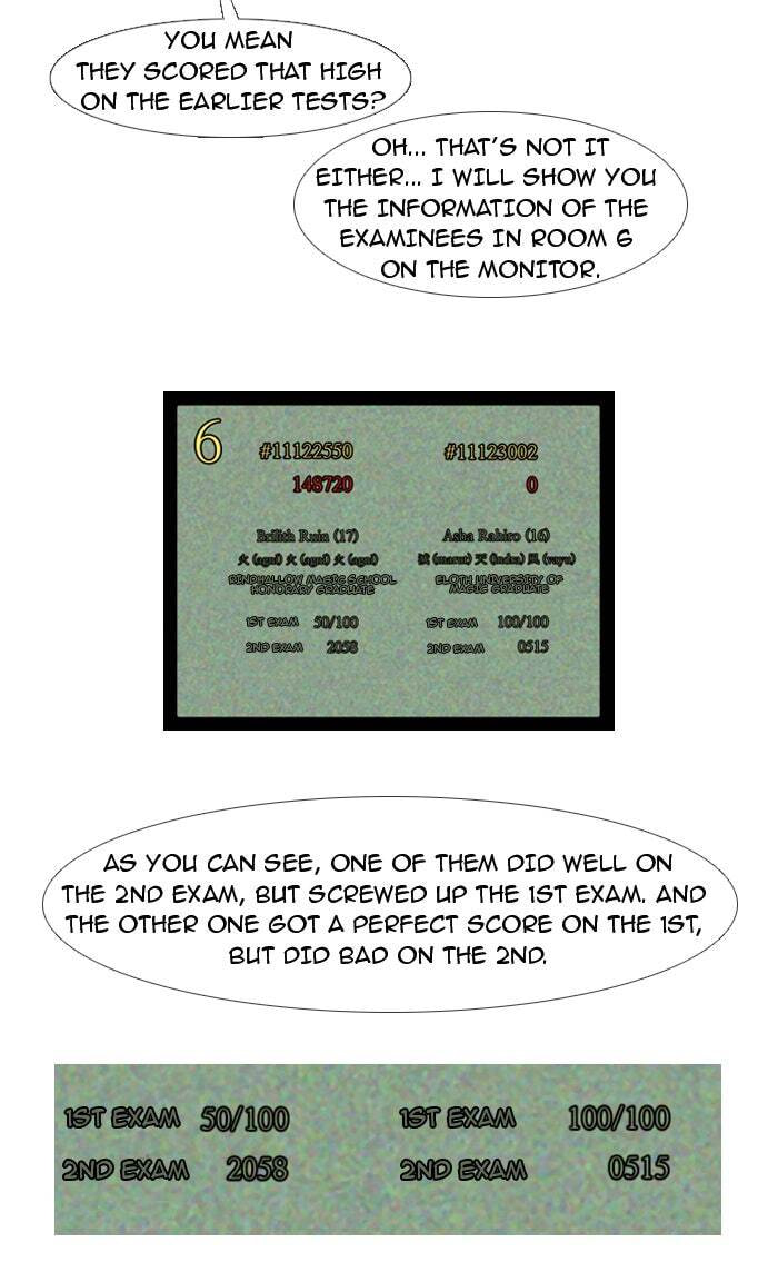 Kubera Chapter 23 page 42 - 