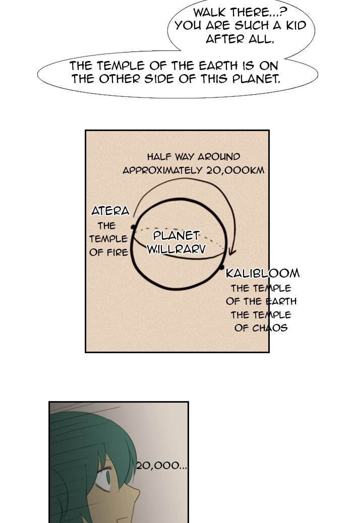 Kubera Chapter 32 page 24 - 