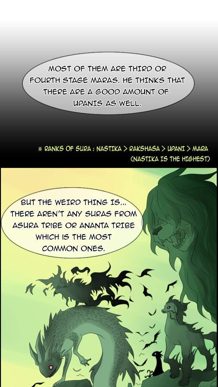 Kubera Chapter 37 page 34 - 