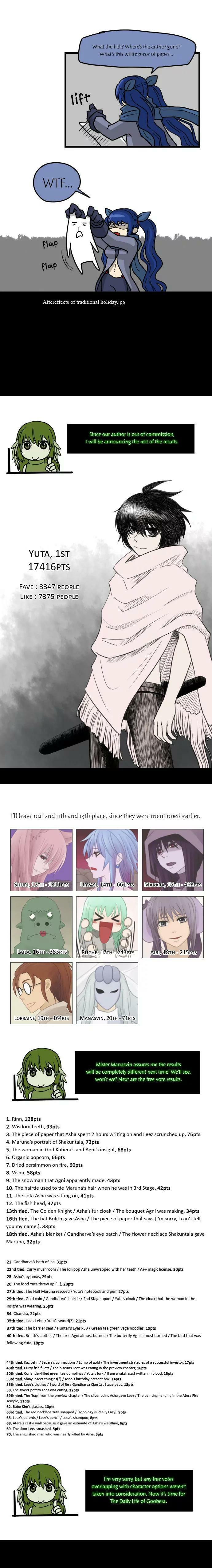 Kubera Chapter 50.2 page 7 - 