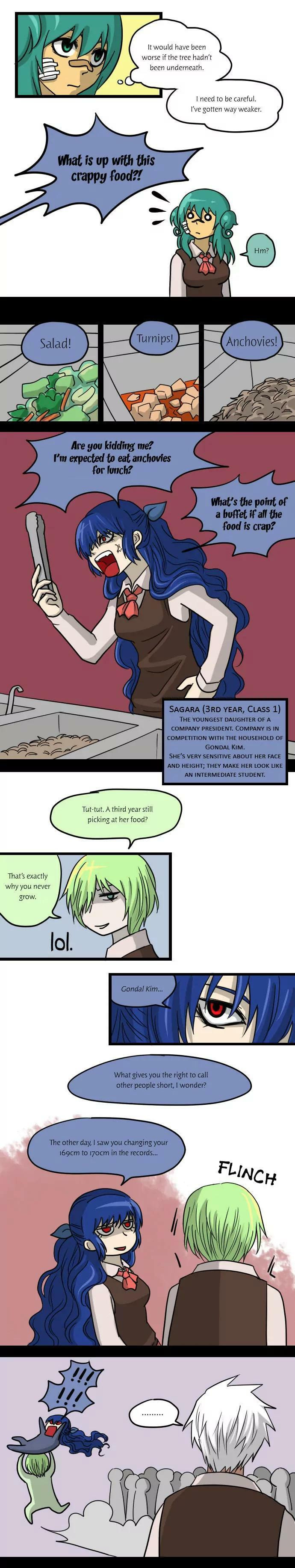 Kubera Chapter 50.2 page 9 - 