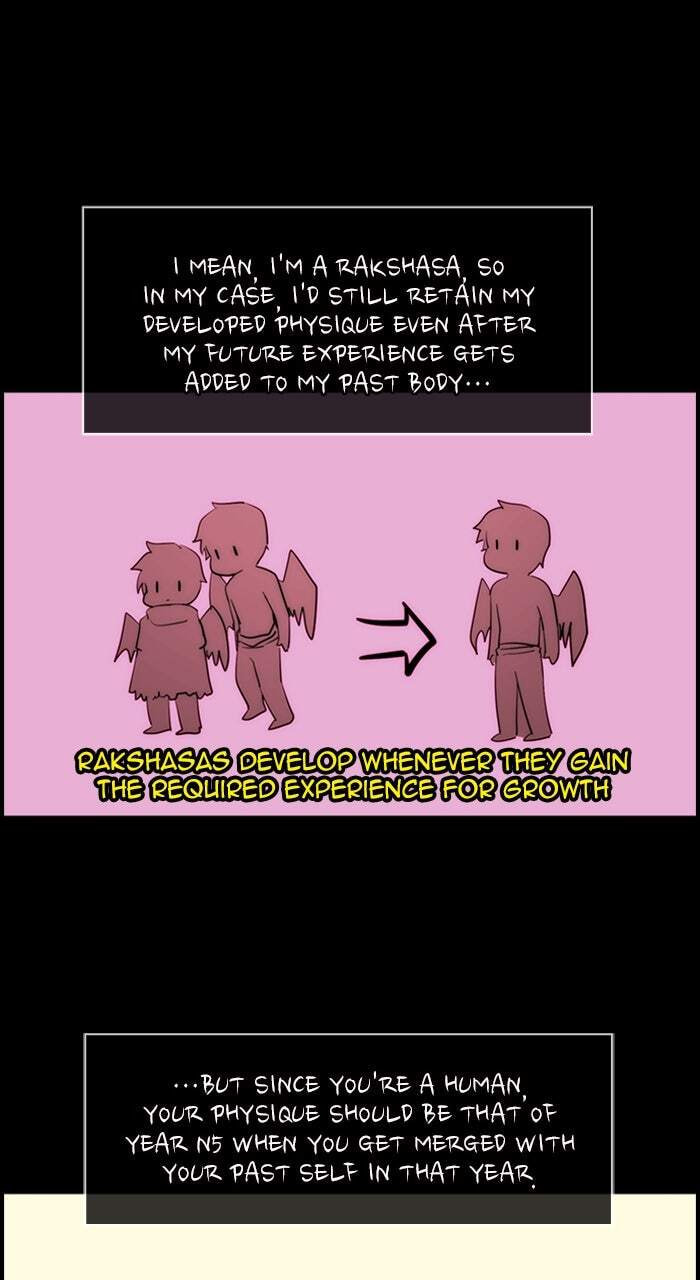 Kubera Chapter 599 page 50 - 