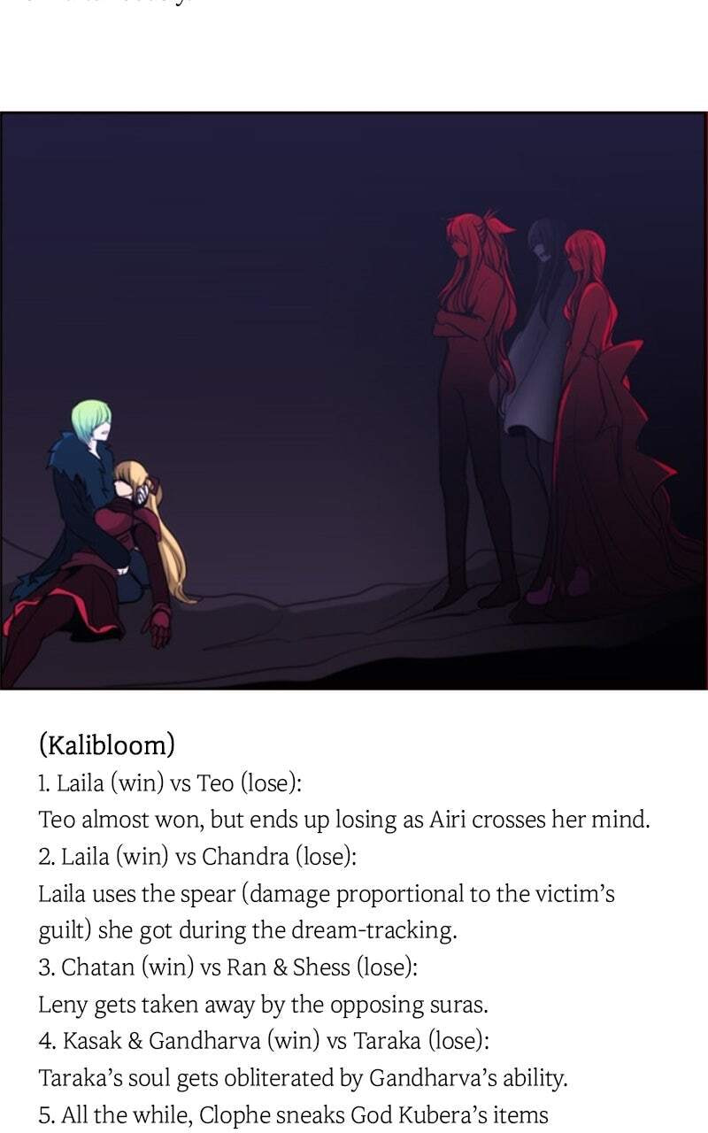 Kubera Chapter 613 page 19 - 
