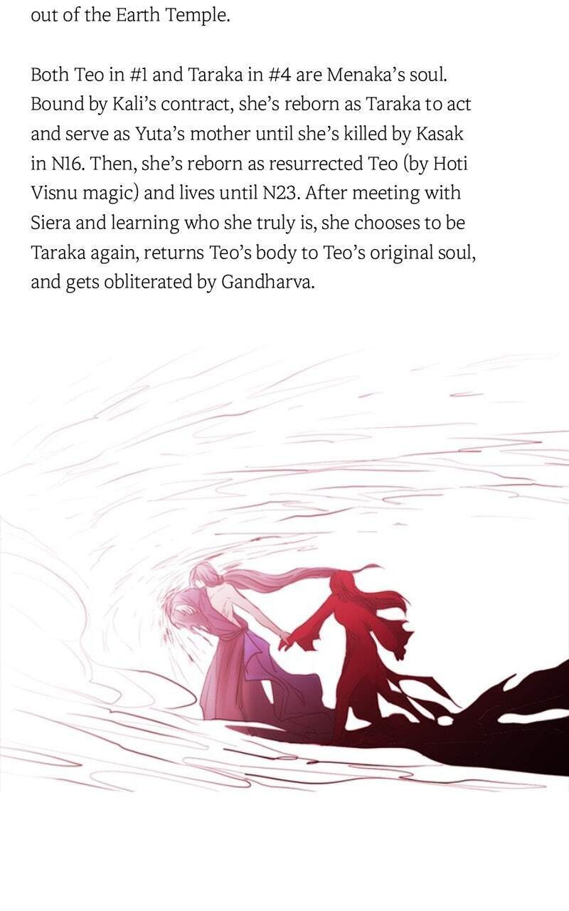 Kubera Chapter 613 page 20 - 