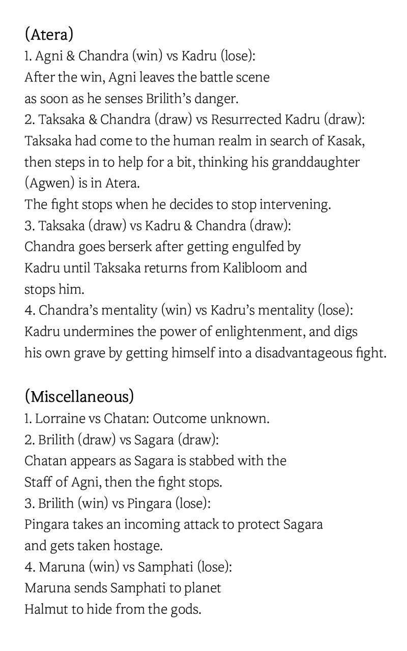 Kubera Chapter 613 page 21 - 