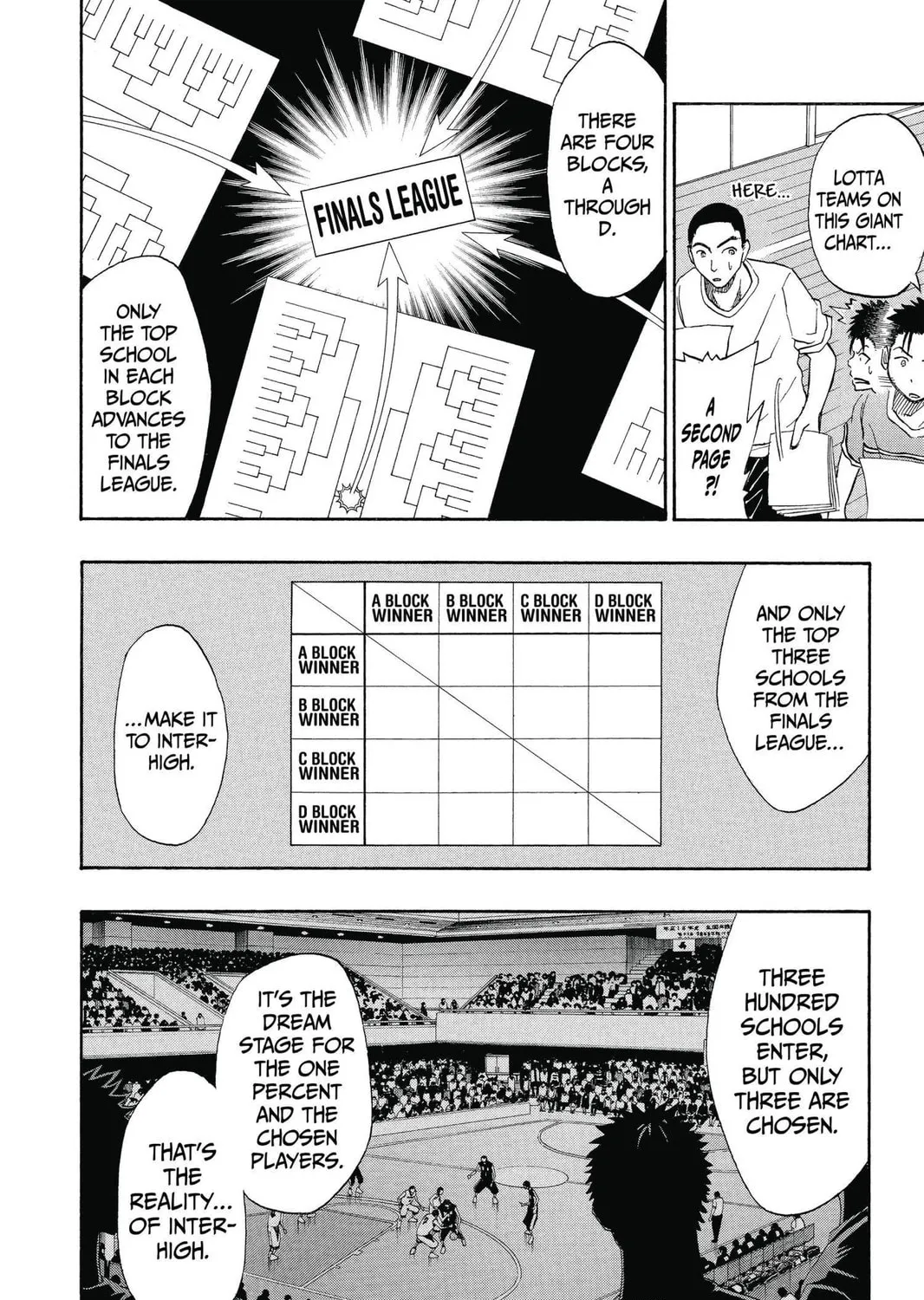 Kuroko's Basketball Chapter 13 page 7 - 