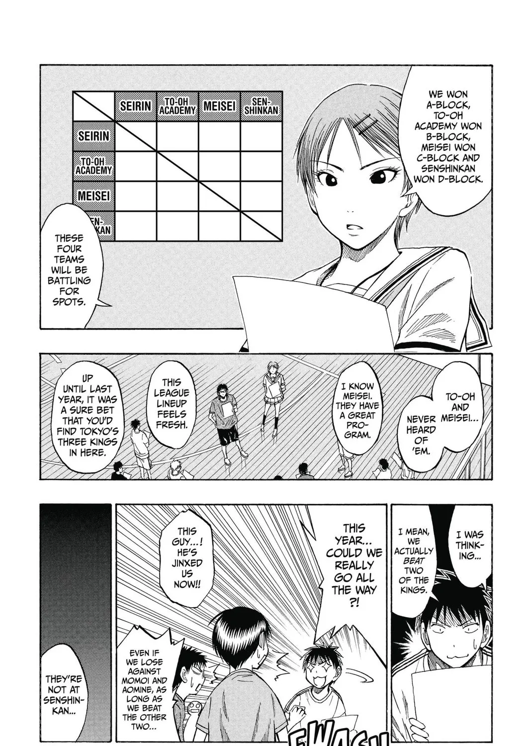Kuroko's Basketball Chapter 40 page 25 - 