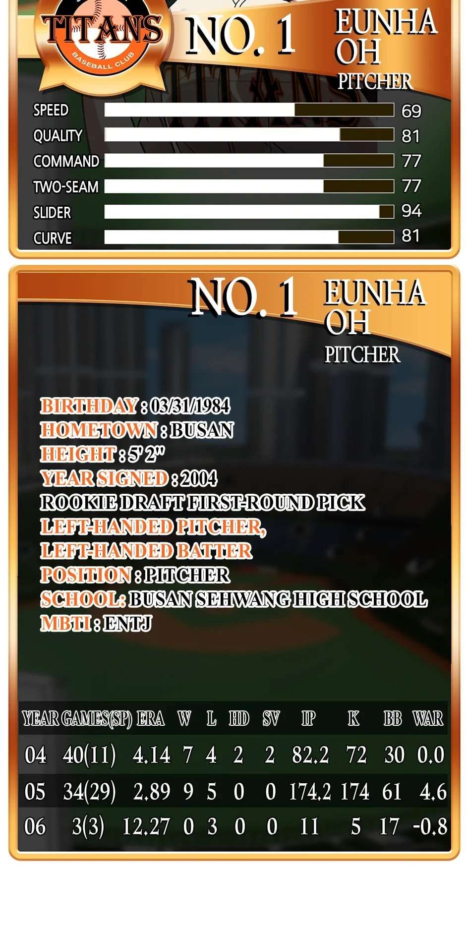 Lead Draft (2024) Chapter 44 page 91 - 