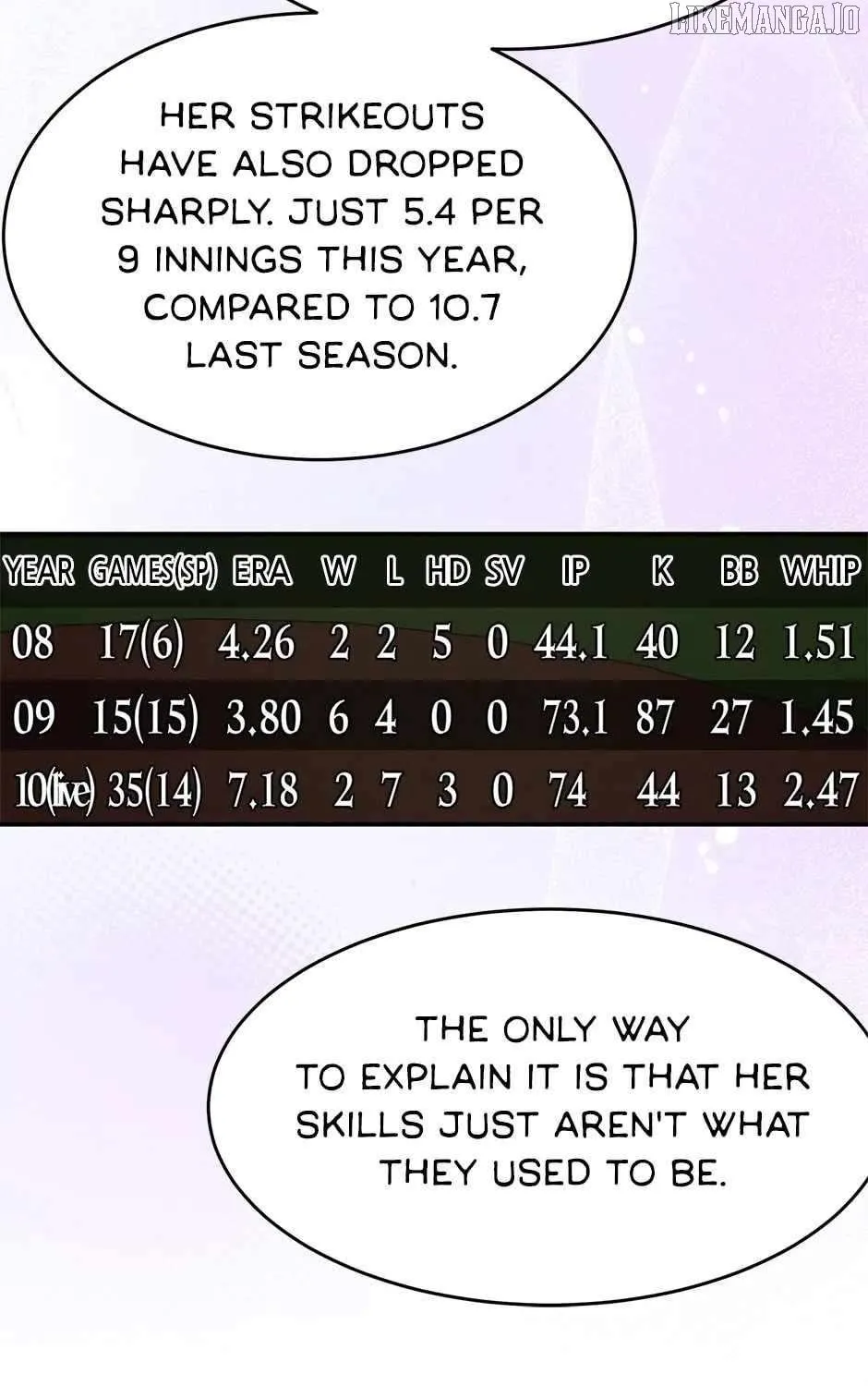 Lead Draft Chapter 49 page 68 - 