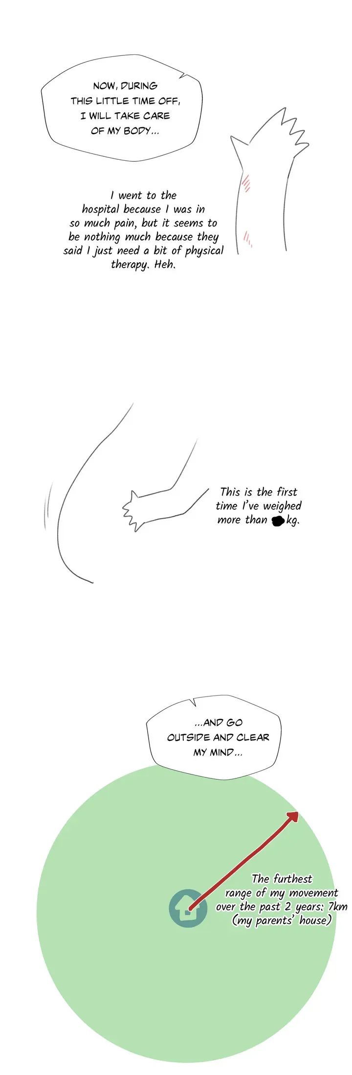 Learning the Hard Way Chapter 92.5 page 42 - 