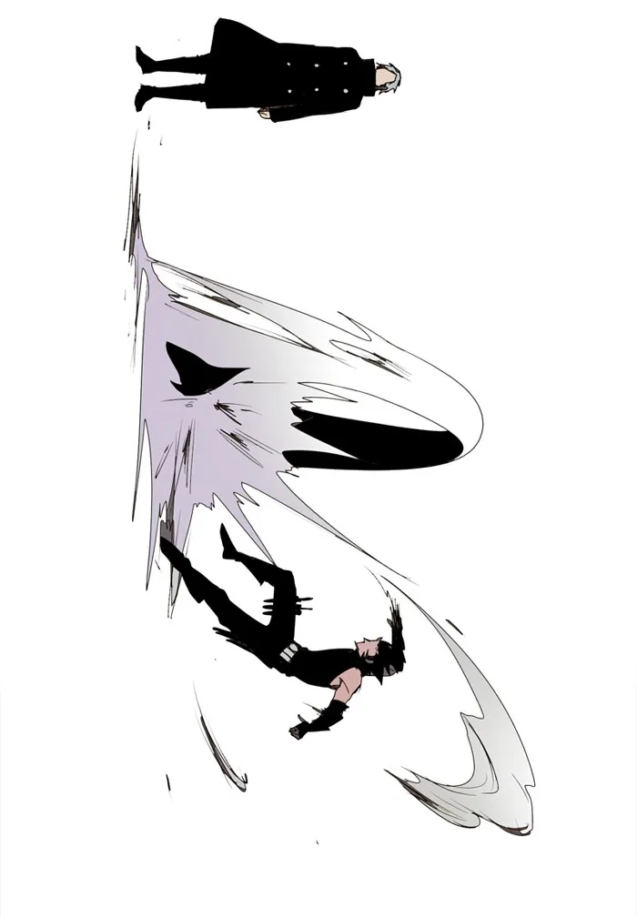 LESSA Chapter 10 page 41 - 