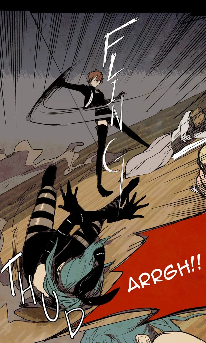 LESSA Chapter 15 page 2 - 