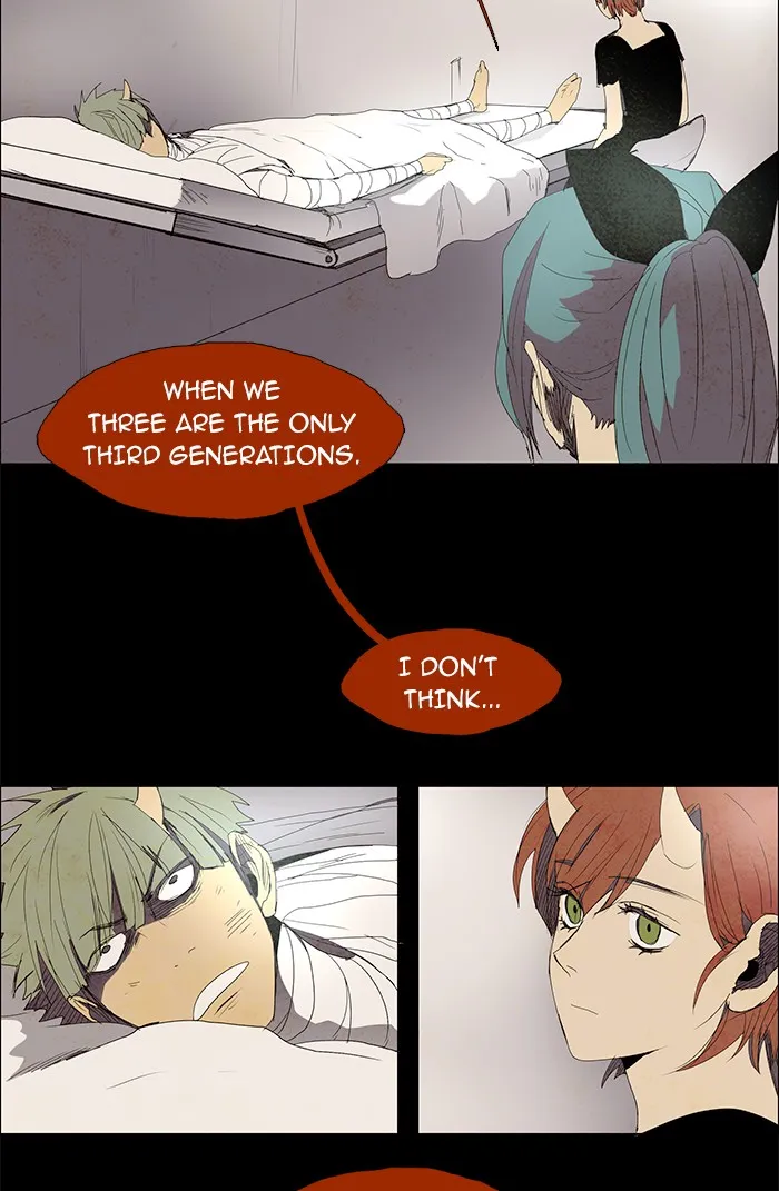 LESSA Chapter 31 page 31 - 