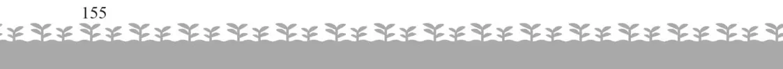Let's Buy the Land and Cultivate It in a Different World Chapter 0.1 page 10 - 