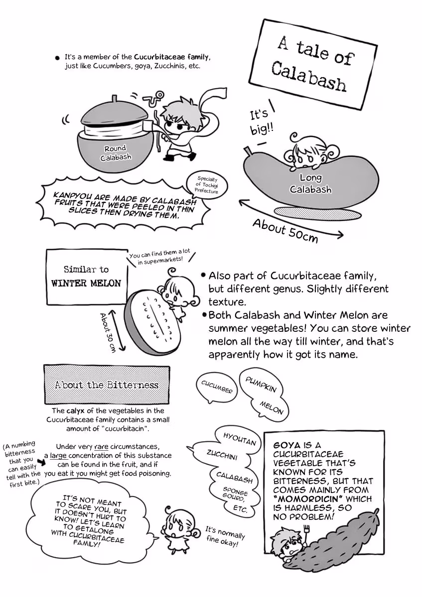 Let's Have Some Soup Chapter 13 page 36 - 