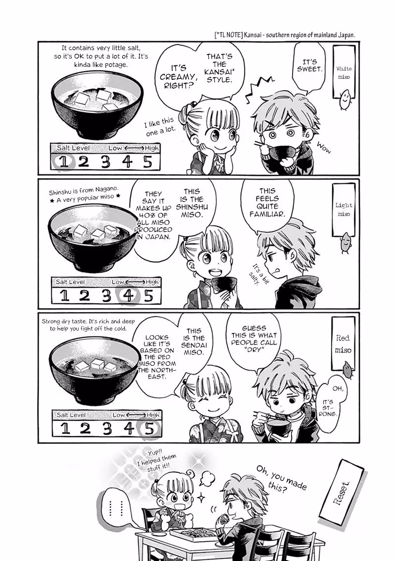 Let's Have Some Soup Chapter 4 page 21 - 