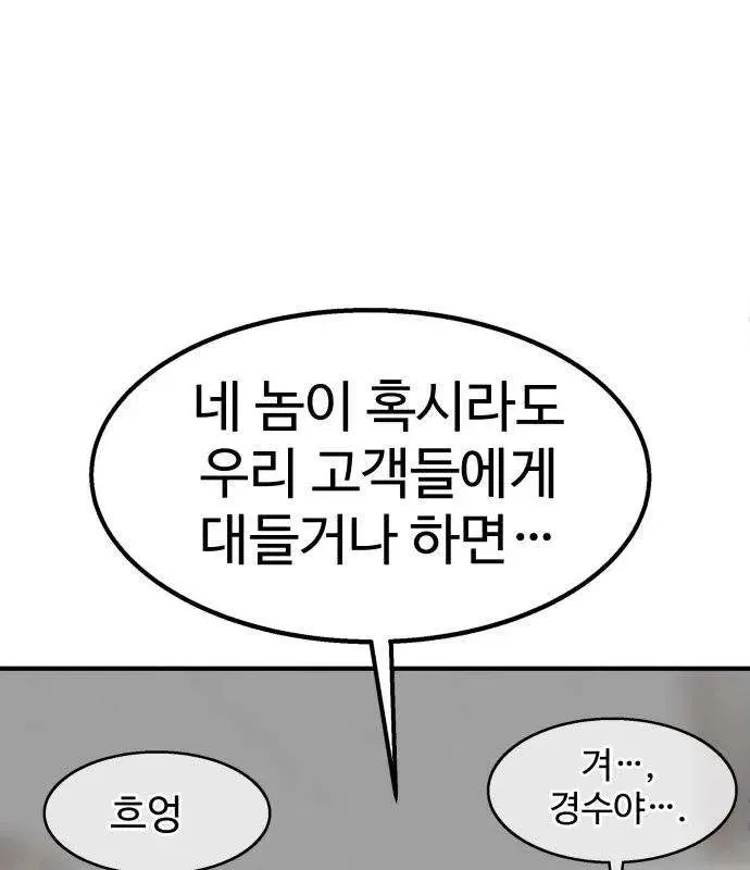 Level Up! Goddess Chapter 10 page 110 - 
